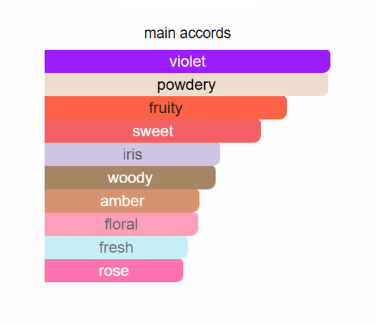 انسلونس من جيرلان