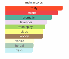 ليجيند من مونت بلانك ليجيند من مونت بلانك