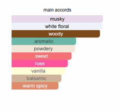 نارسيسو بودريه من نارسيسو نارسيسو بودريه من نارسيسو