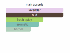 OUD LAVENDER - FRAGRANT SOAP - Zein Al Sham