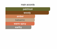 Velvet Patchouli